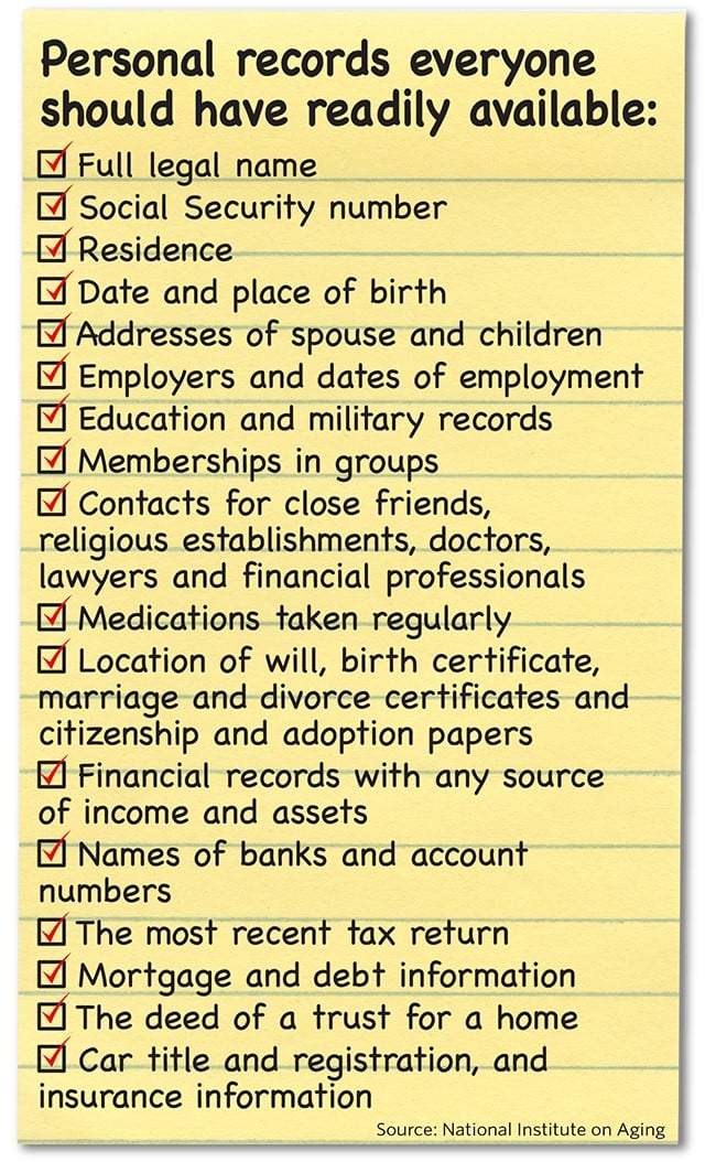 Chart Of The Day Personal Records chart-of-the-day-personal-records
